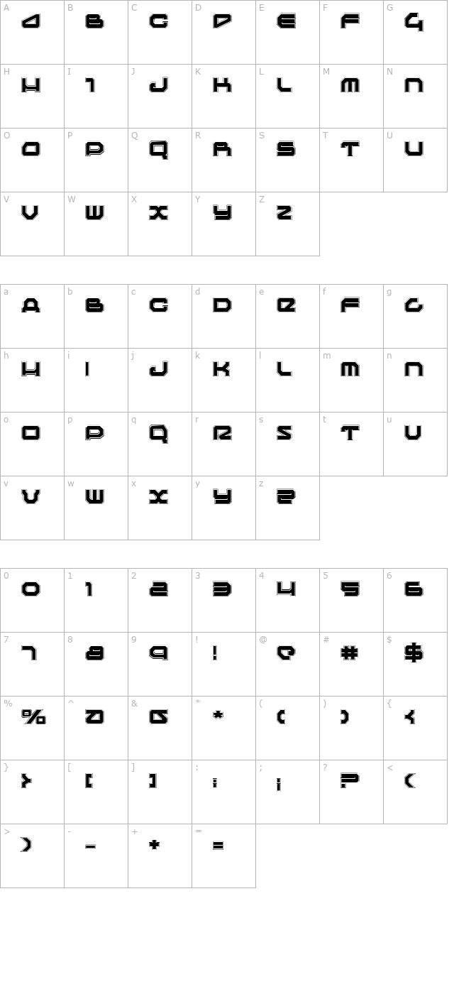 Traveler Pro character map