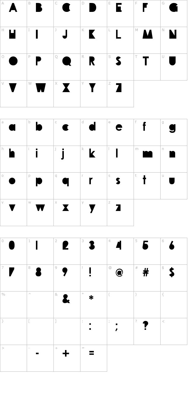 Travellers character map