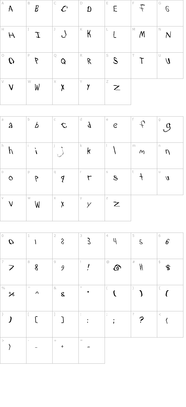 Travesty Bold character map