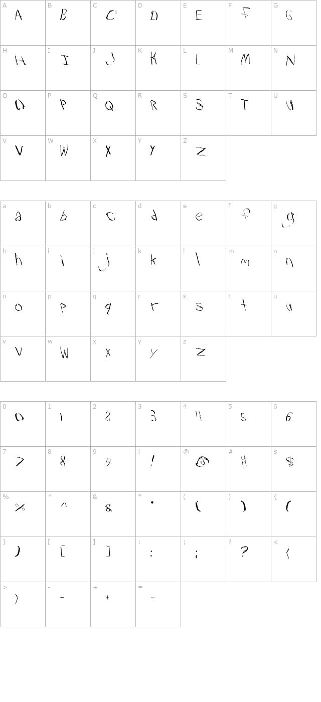 travesty character map