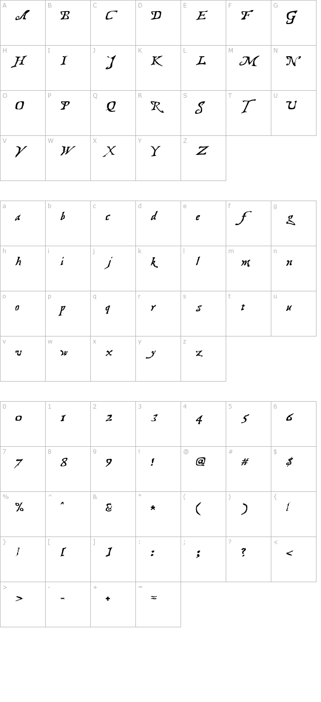 Treasure Map Deadland character map