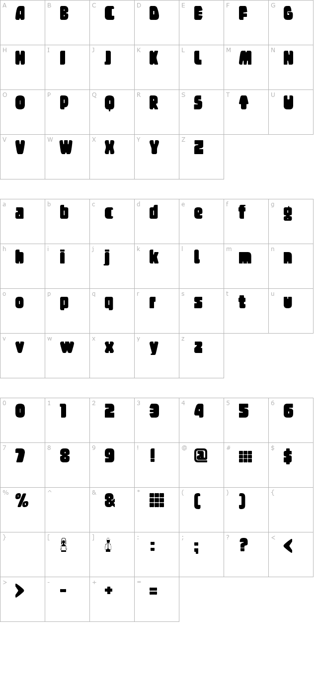 tregger character map