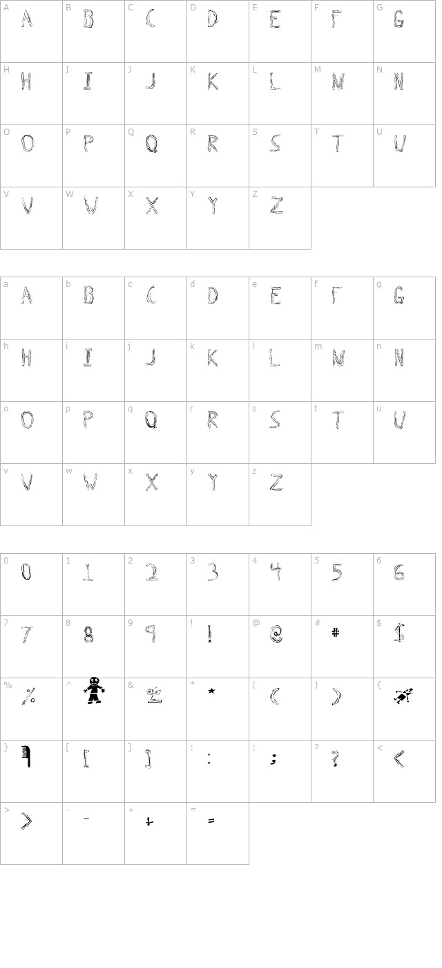 triple-bypass character map