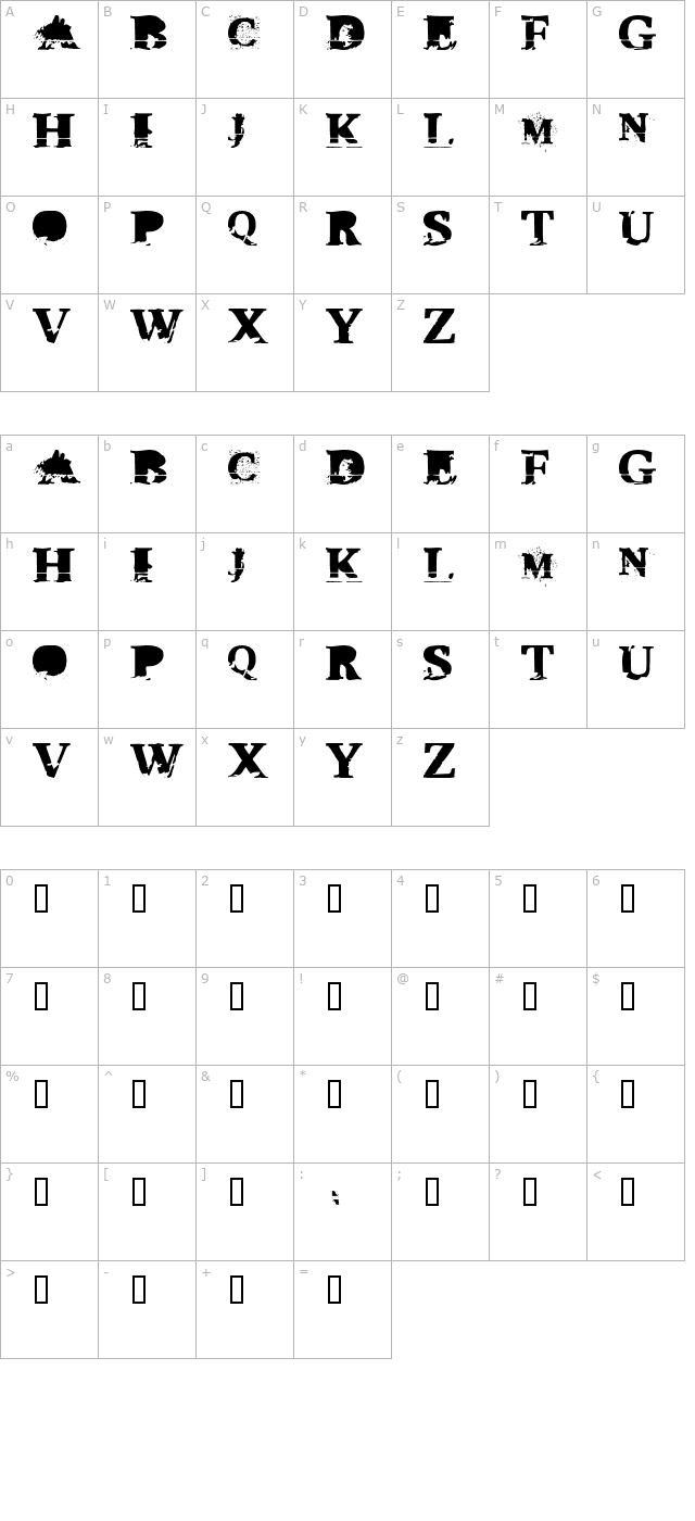 Triple XXX character map