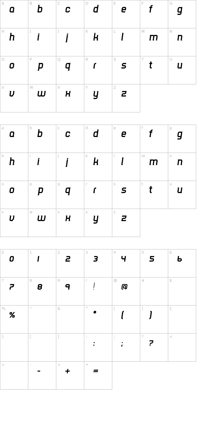 TripSerif CE Bold Italic character map