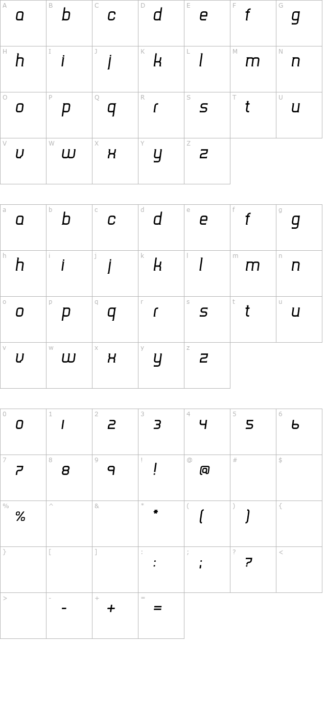 tripserif-ce-italic character map