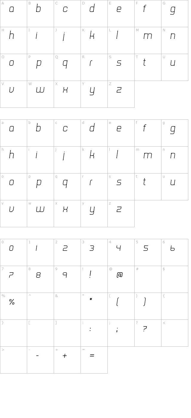 tripserif-ce-light-italic character map