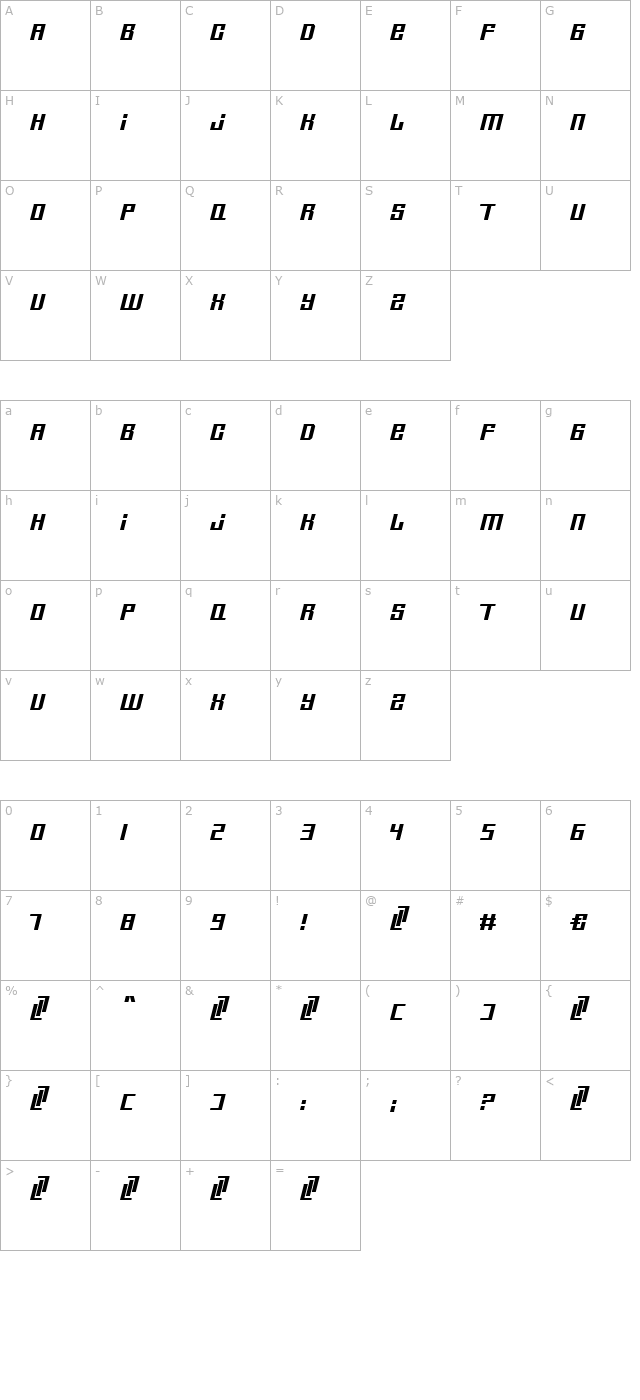 Tristar New character map