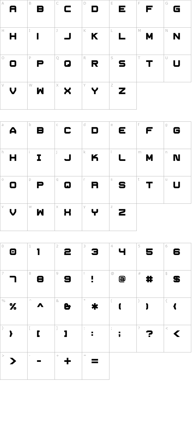 Trivial Heavy character map