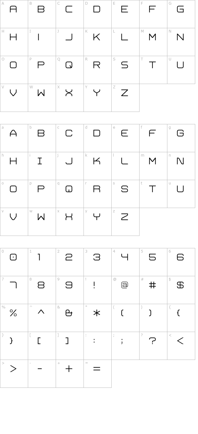 trivial-light character map