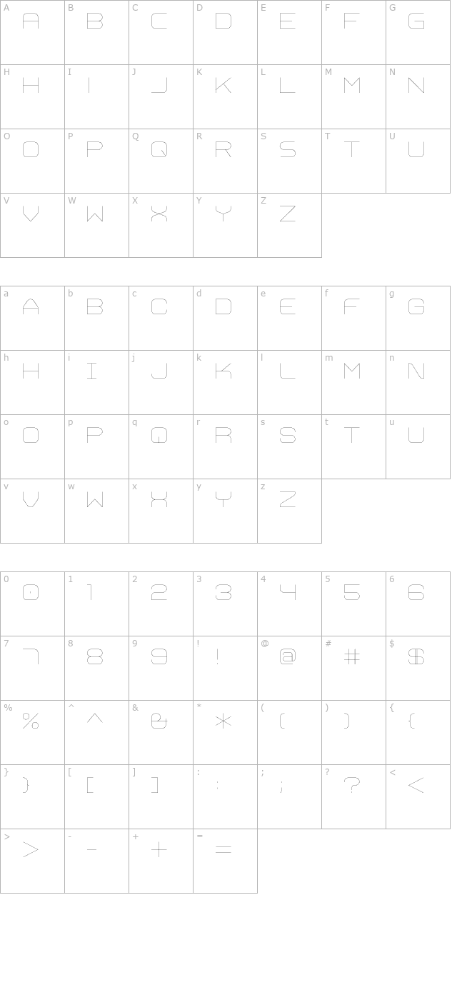 Trivial Thin character map