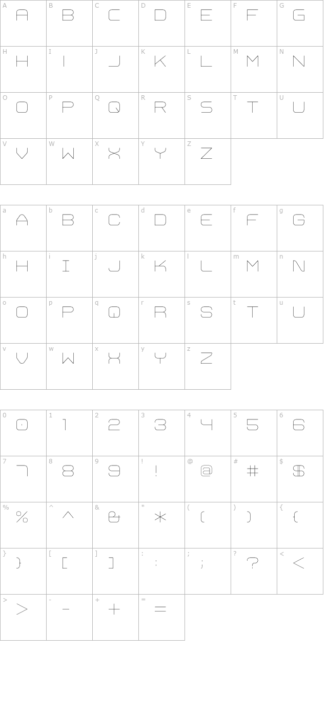 trivial-ultralight character map