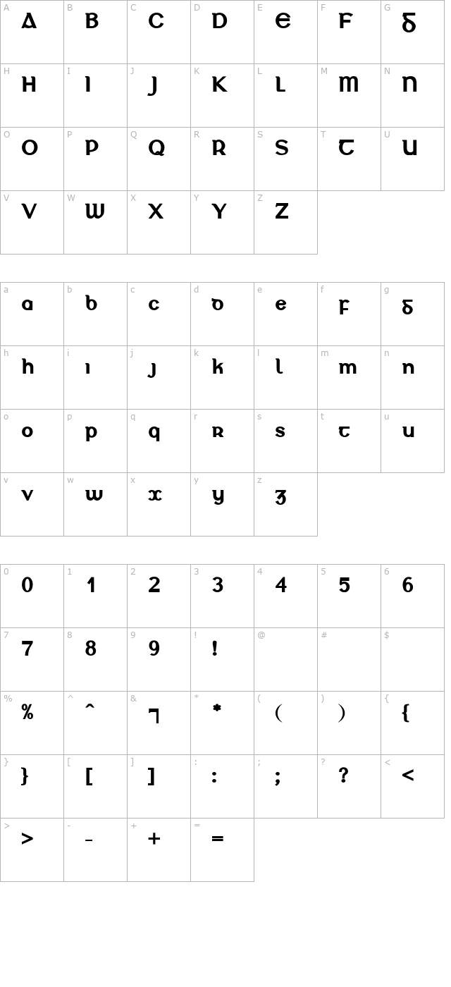 Tromchló character map