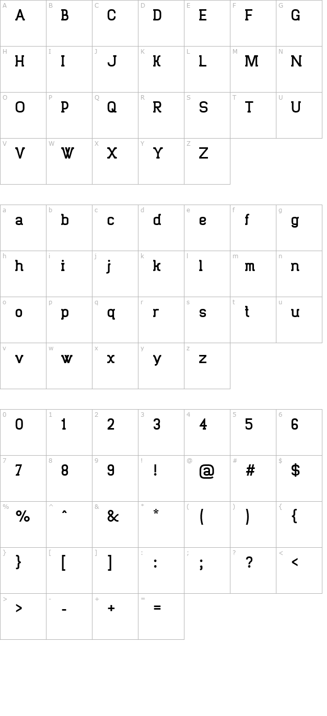 trunkmill character map