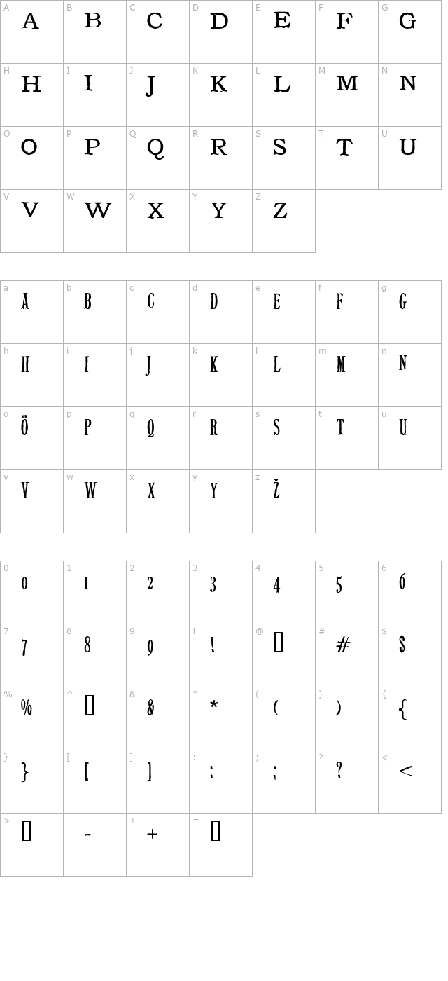 tuce character map