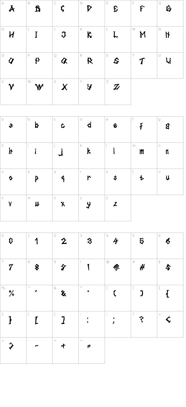 tulisan-tanganku character map