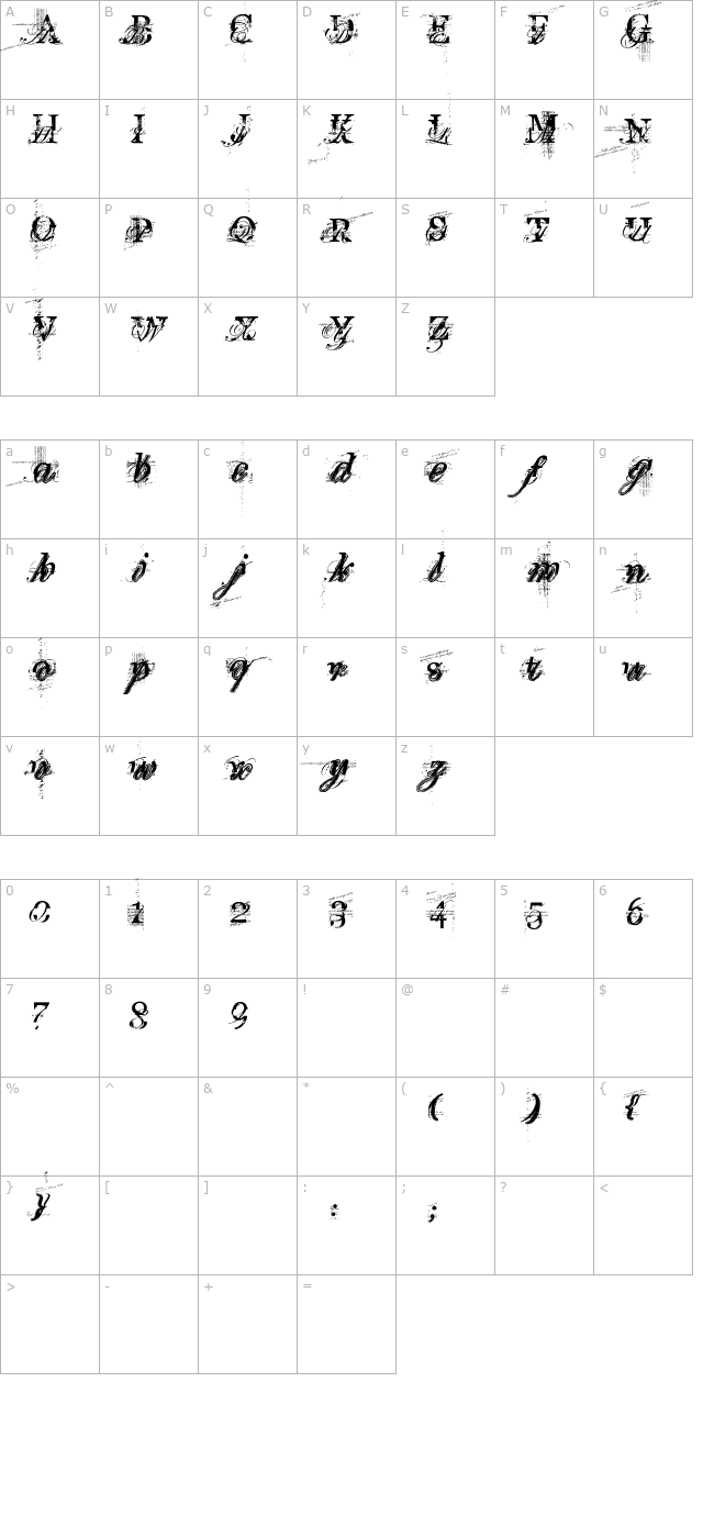 Turbo Ripped character map