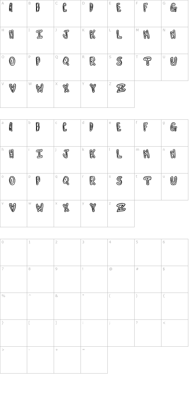 turnaround character map