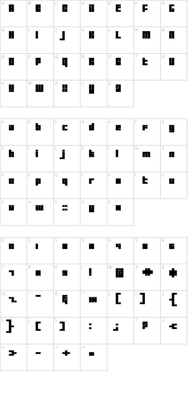 Tutor character map