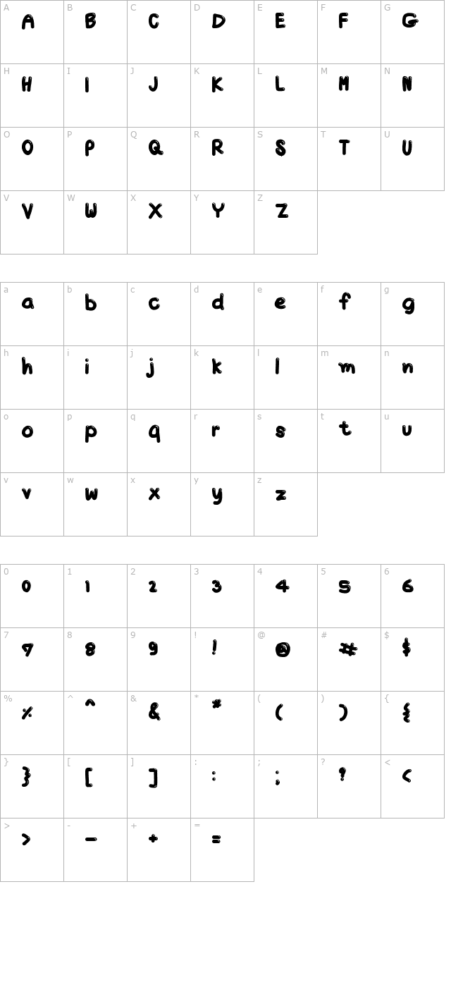 tx-jello character map