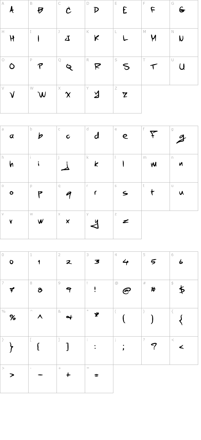 TX Timesquare character map