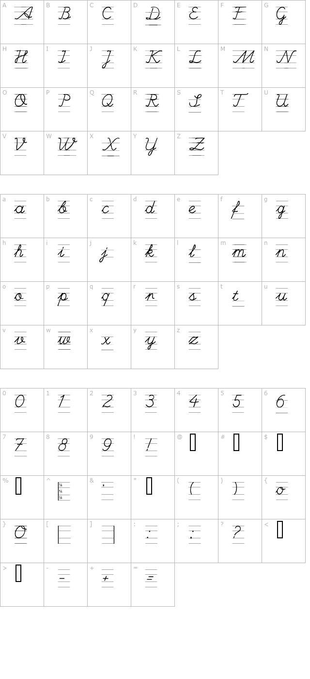 ulusalokulcom-izgili character map