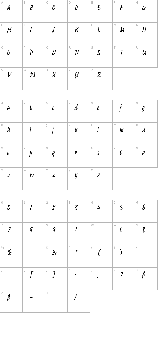 ulysses-let-plain10 character map