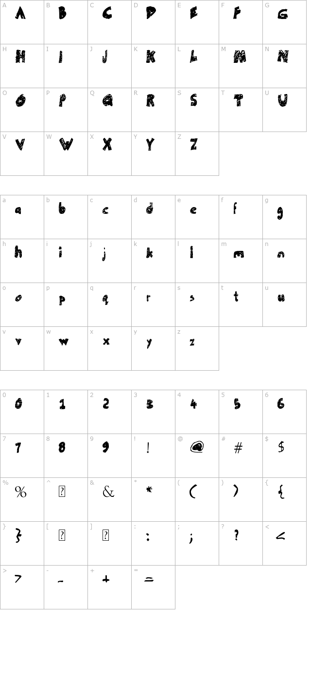 Un-finished character map