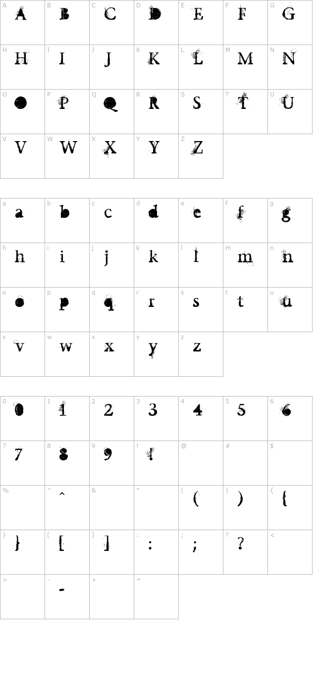 Undecapped Vinyl character map