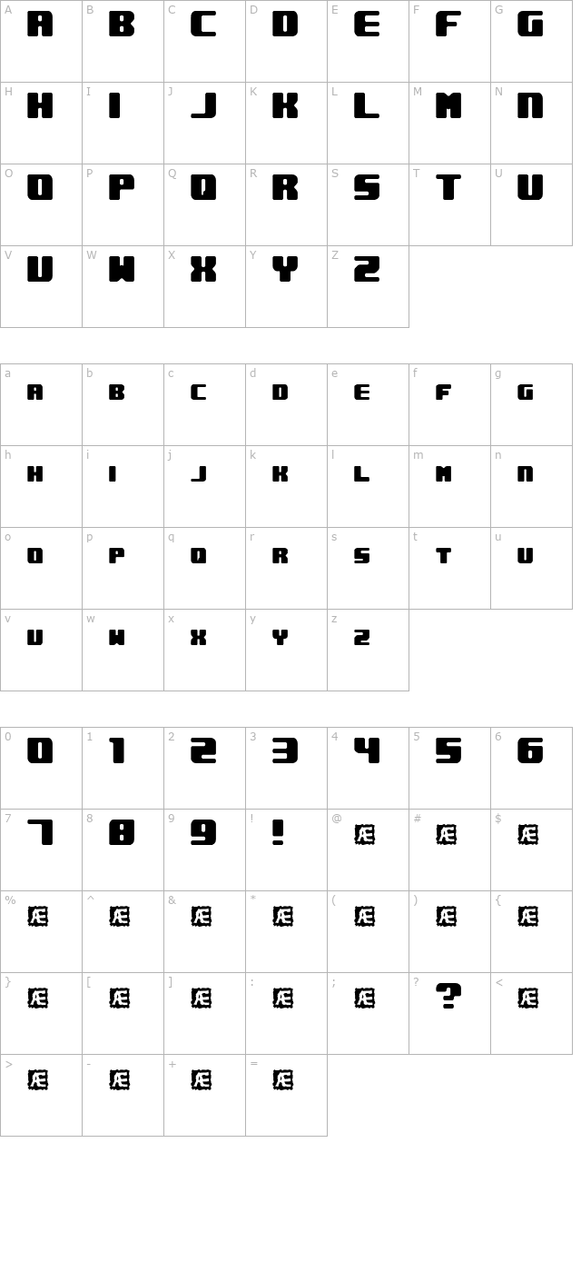 Underwhelmed BRK character map