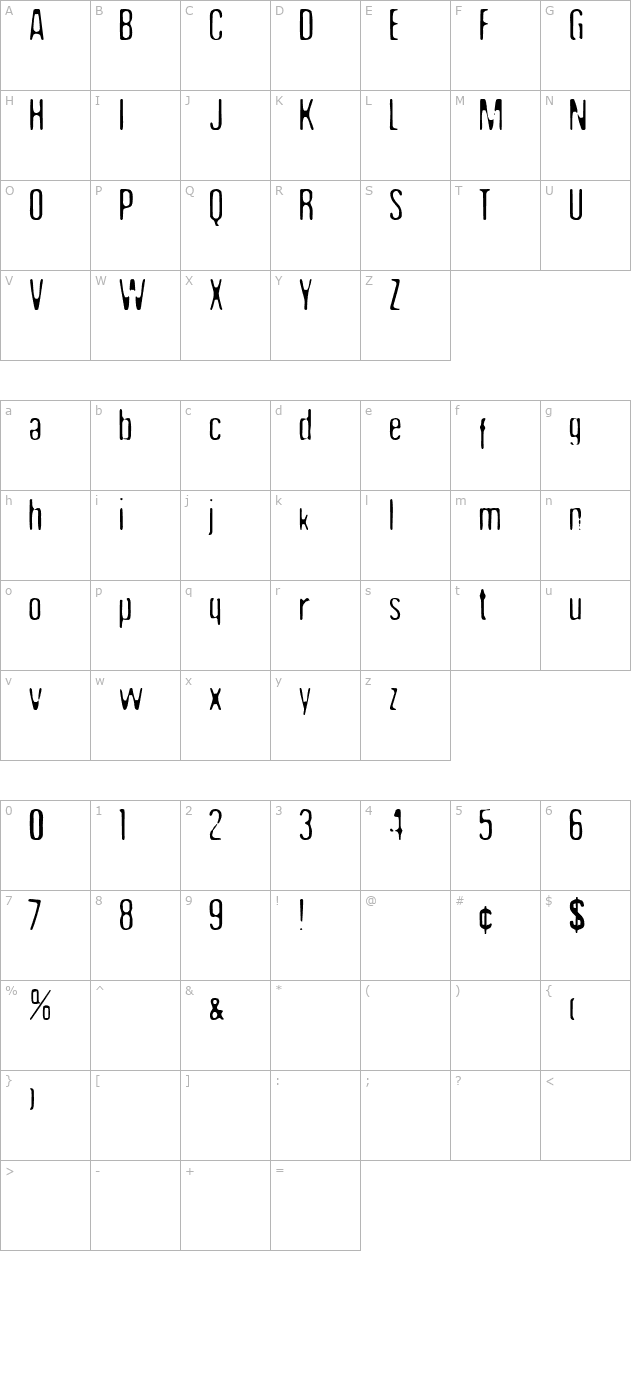 undo35 character map