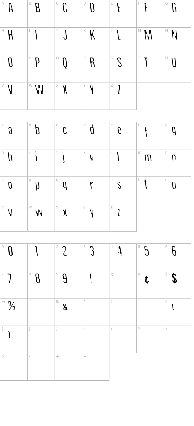 Undo36 character map