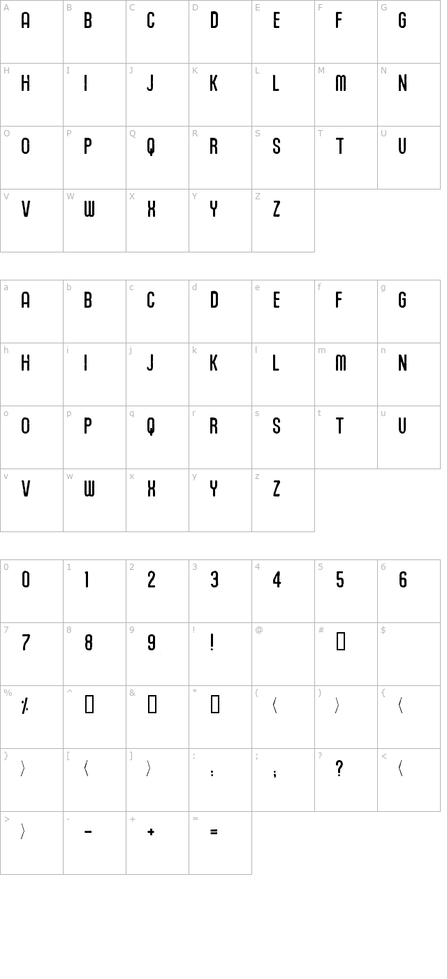 Union Agrochem character map