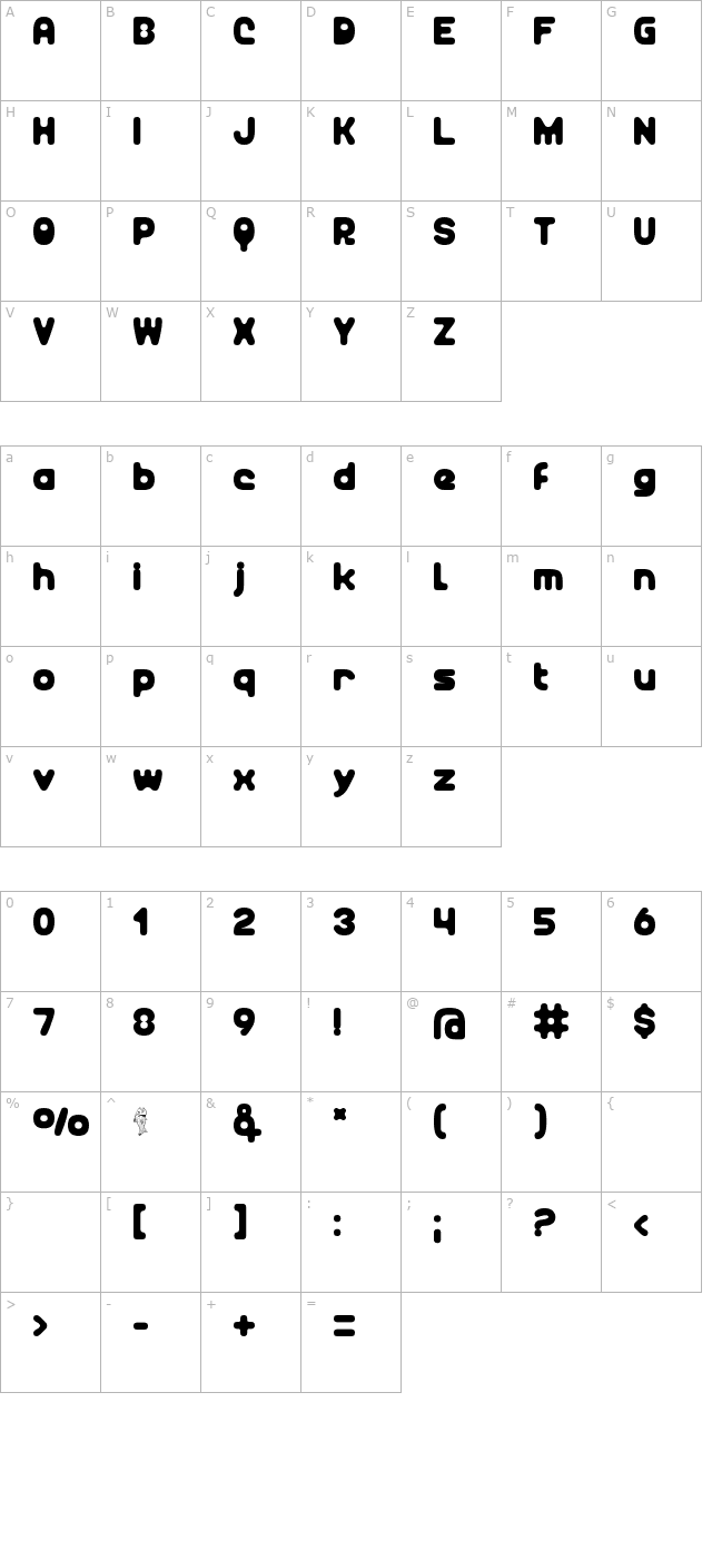 Unocide character map