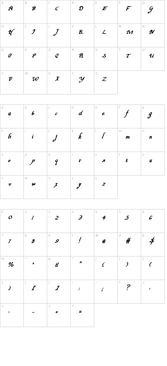 valley-forge-bold-italic character map