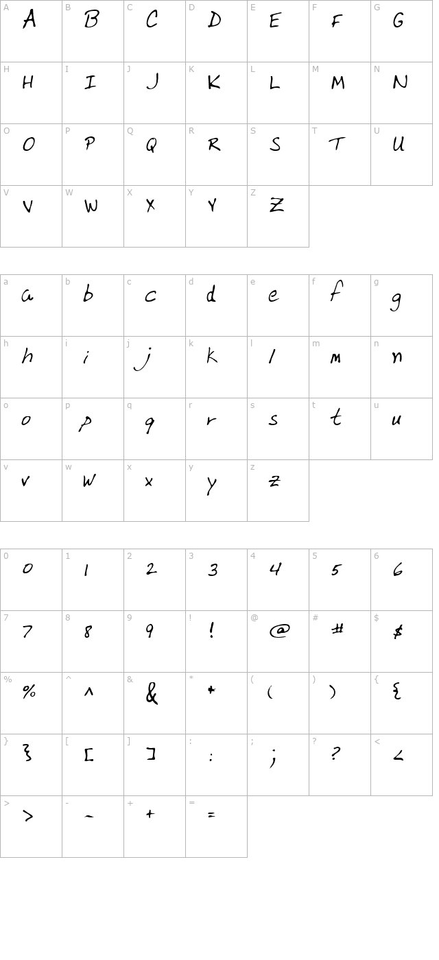 Varnell Regular character map