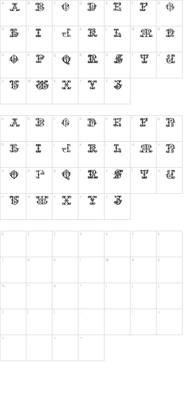 Vaticanian Initials character map