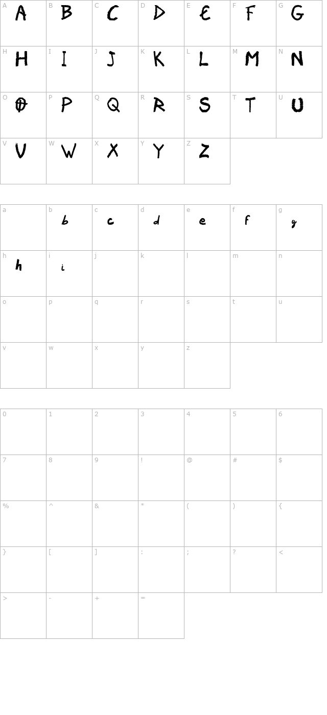 Vaudoo RF character map