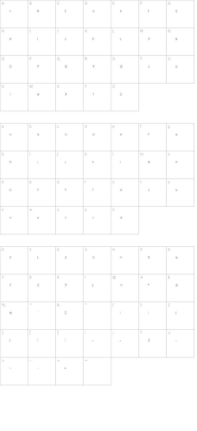 Vegesignes character map