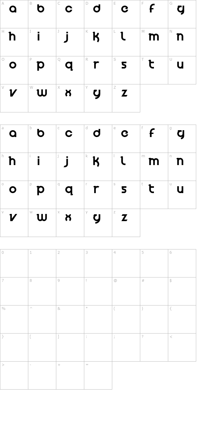 Velocity character map