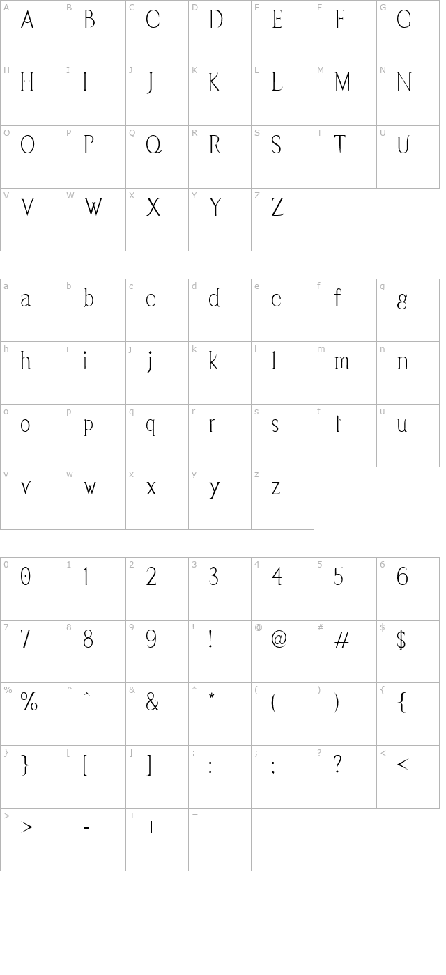 Vendetta character map