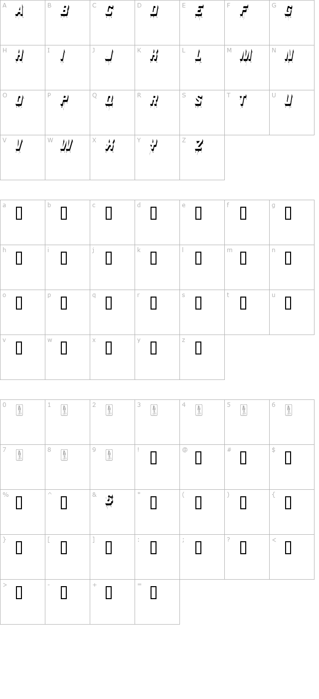 Venerada character map