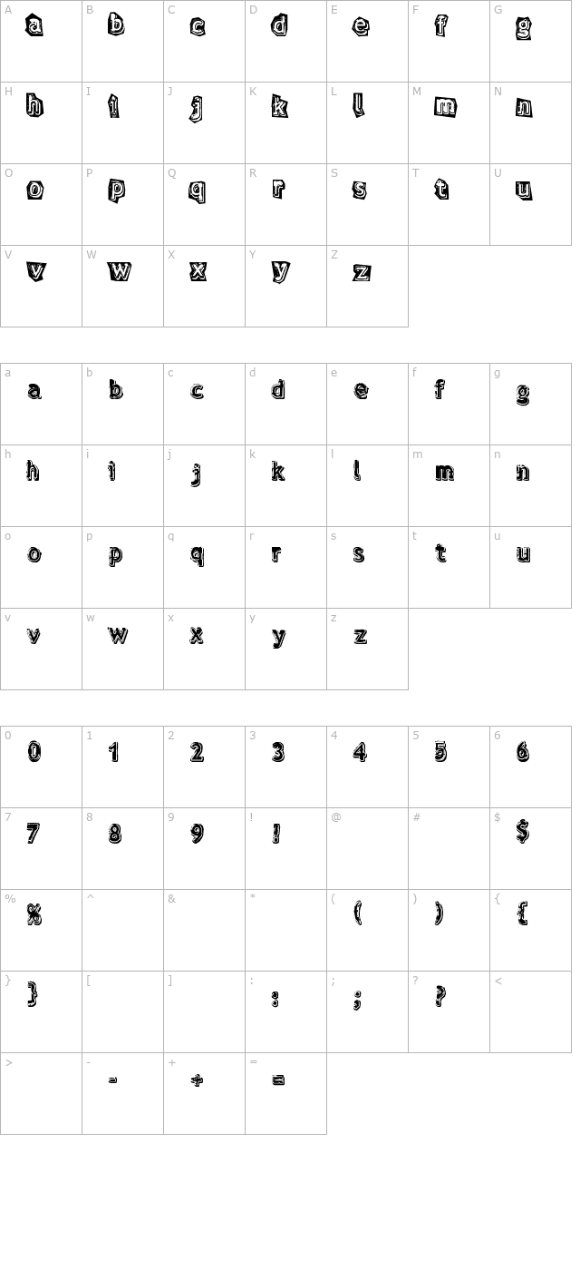 verdy-volution character map