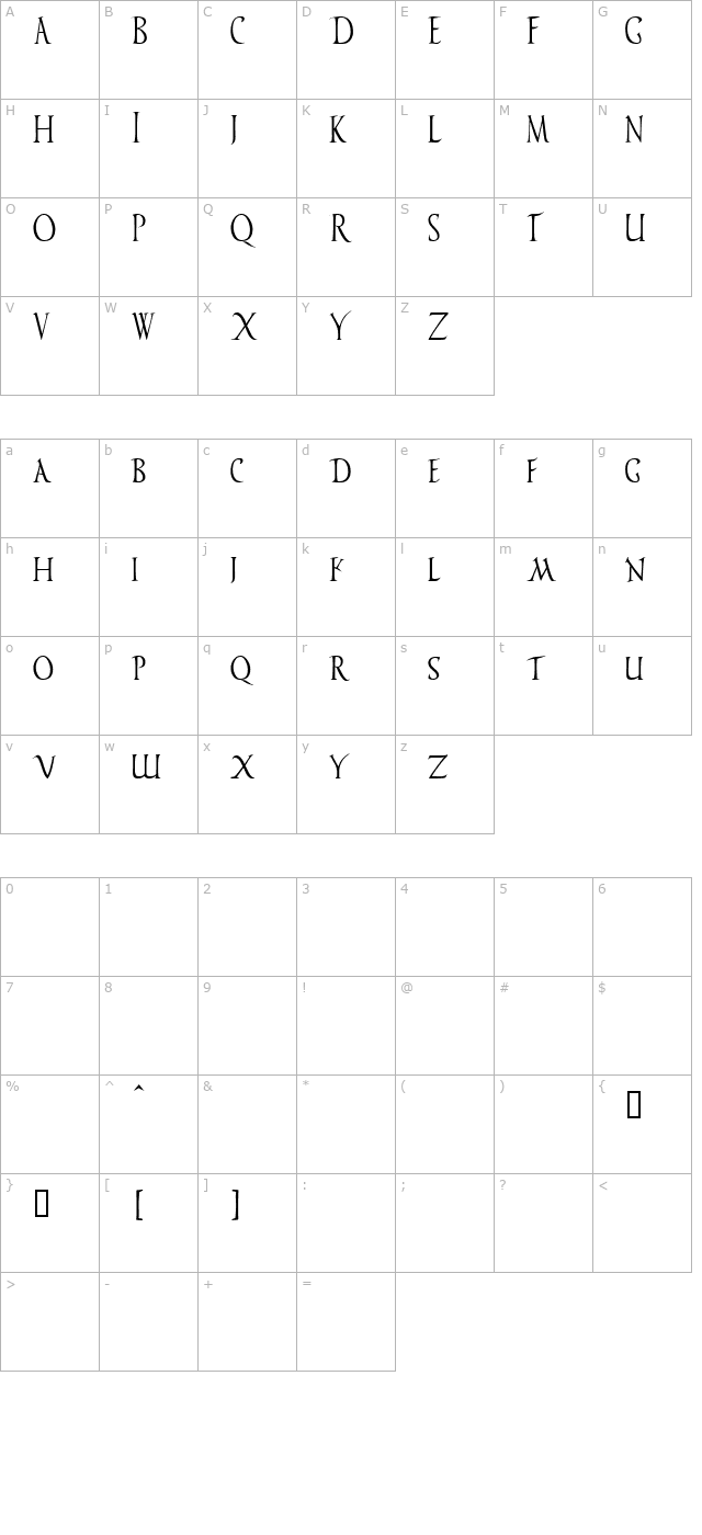 Vespasiano character map