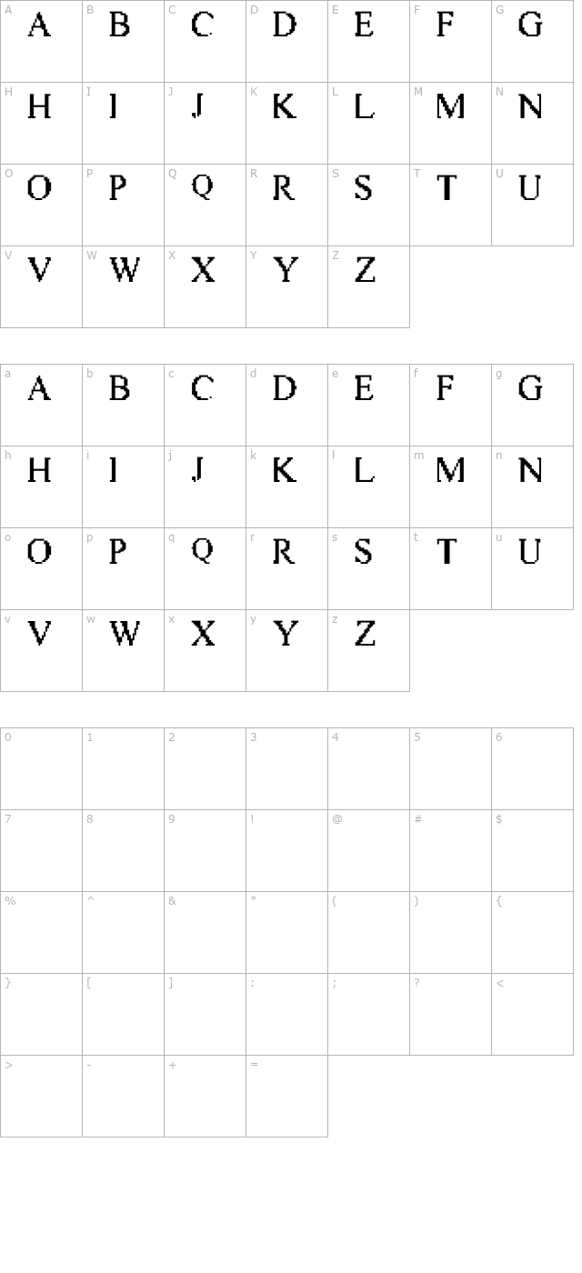 Vic Twenty character map