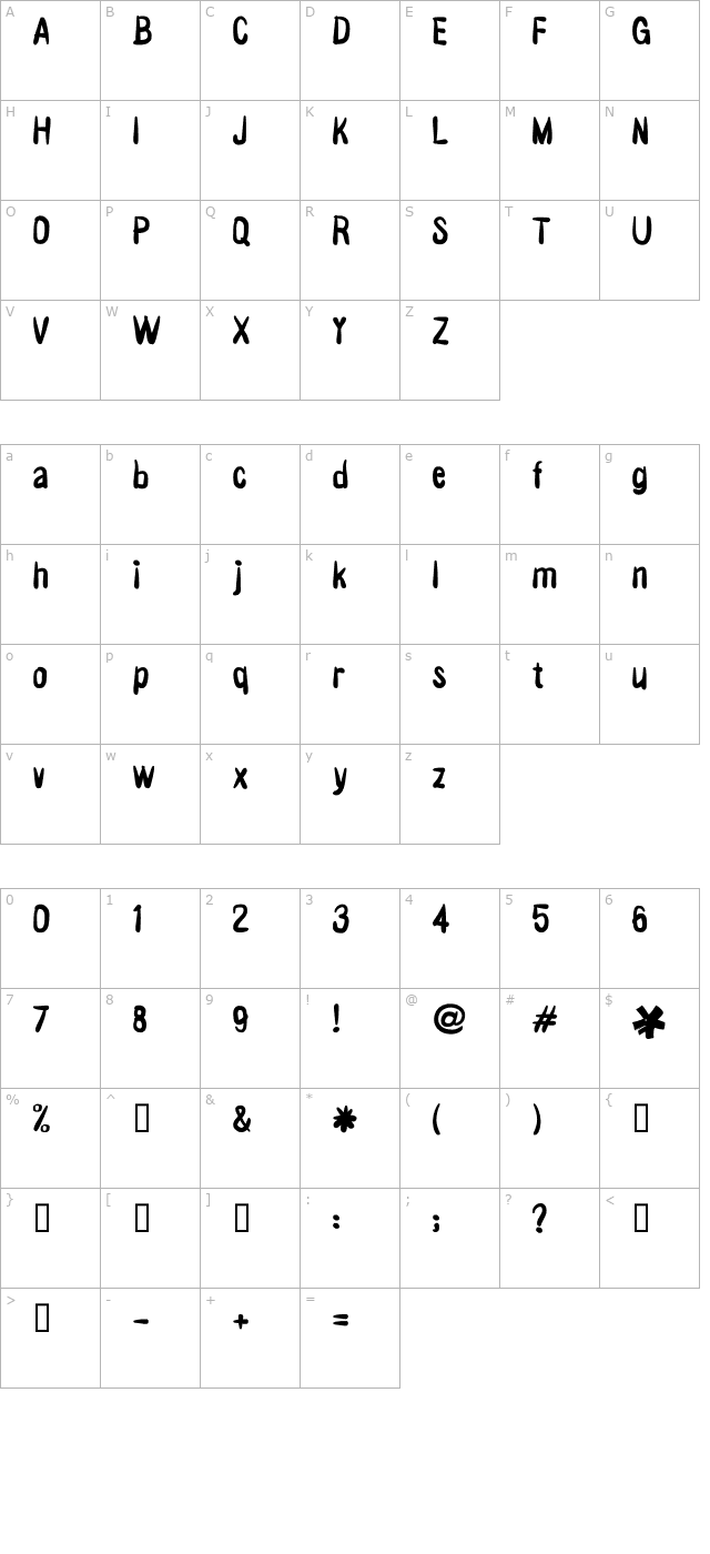 Victor Vector character map