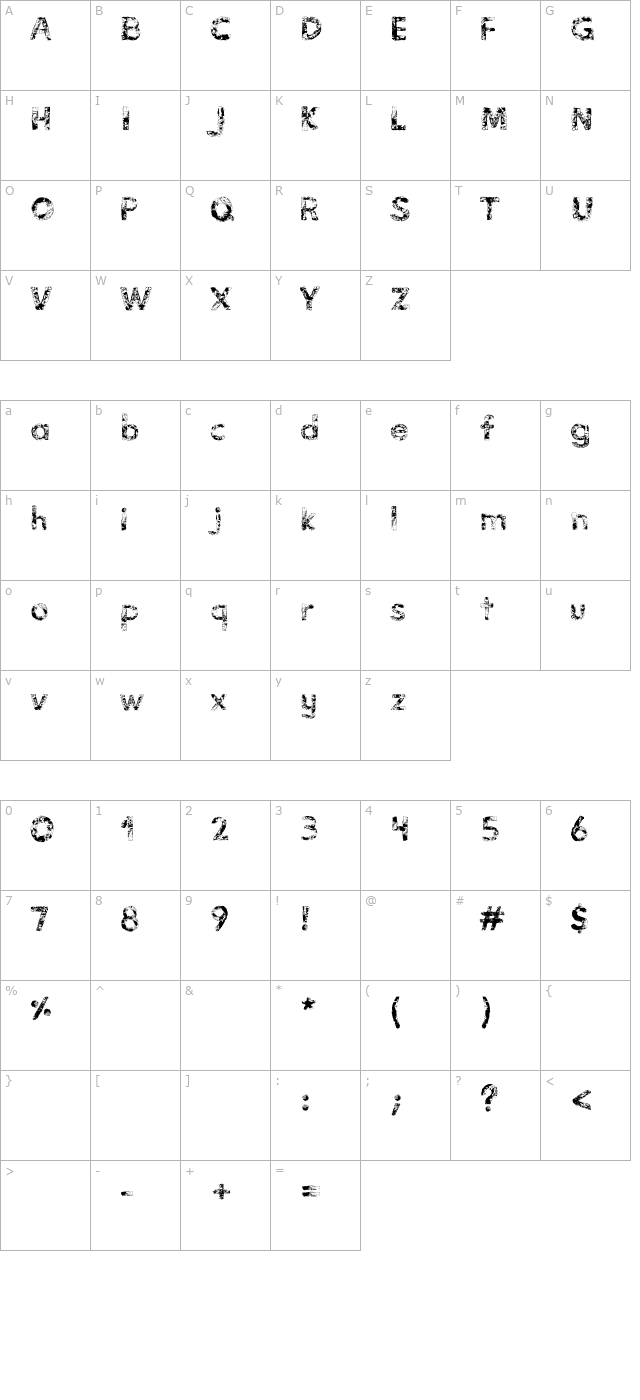 Vidas Secas character map