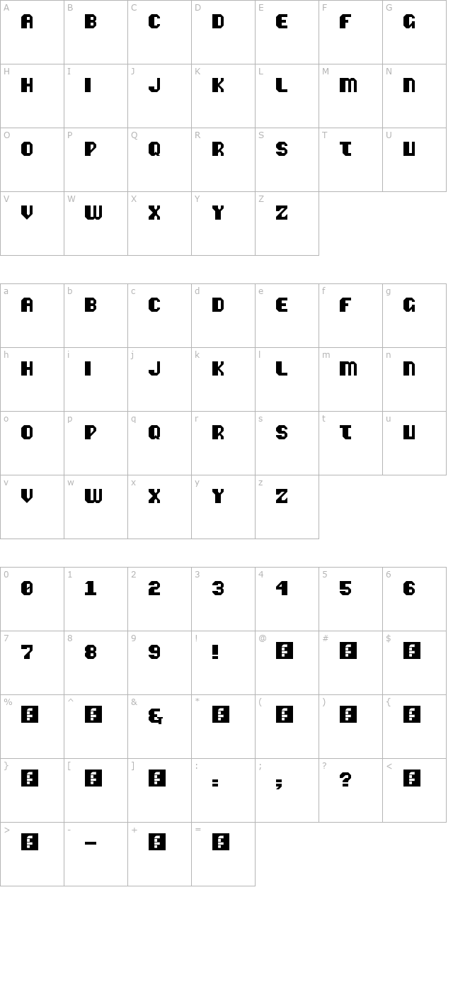 Vipond Octic character map