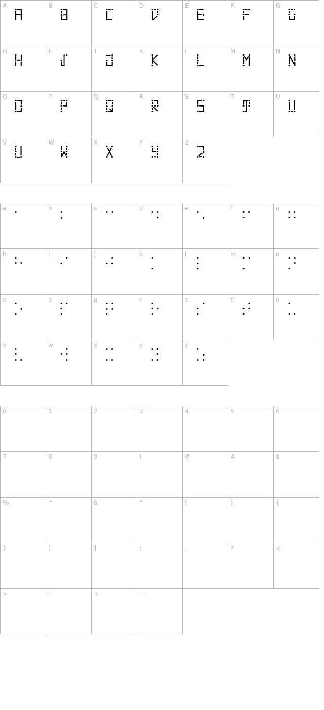 Visual Braille character map