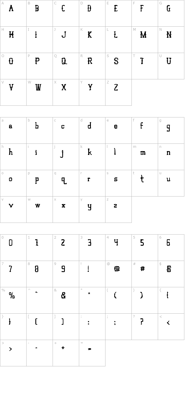 Vloderstone Antique character map